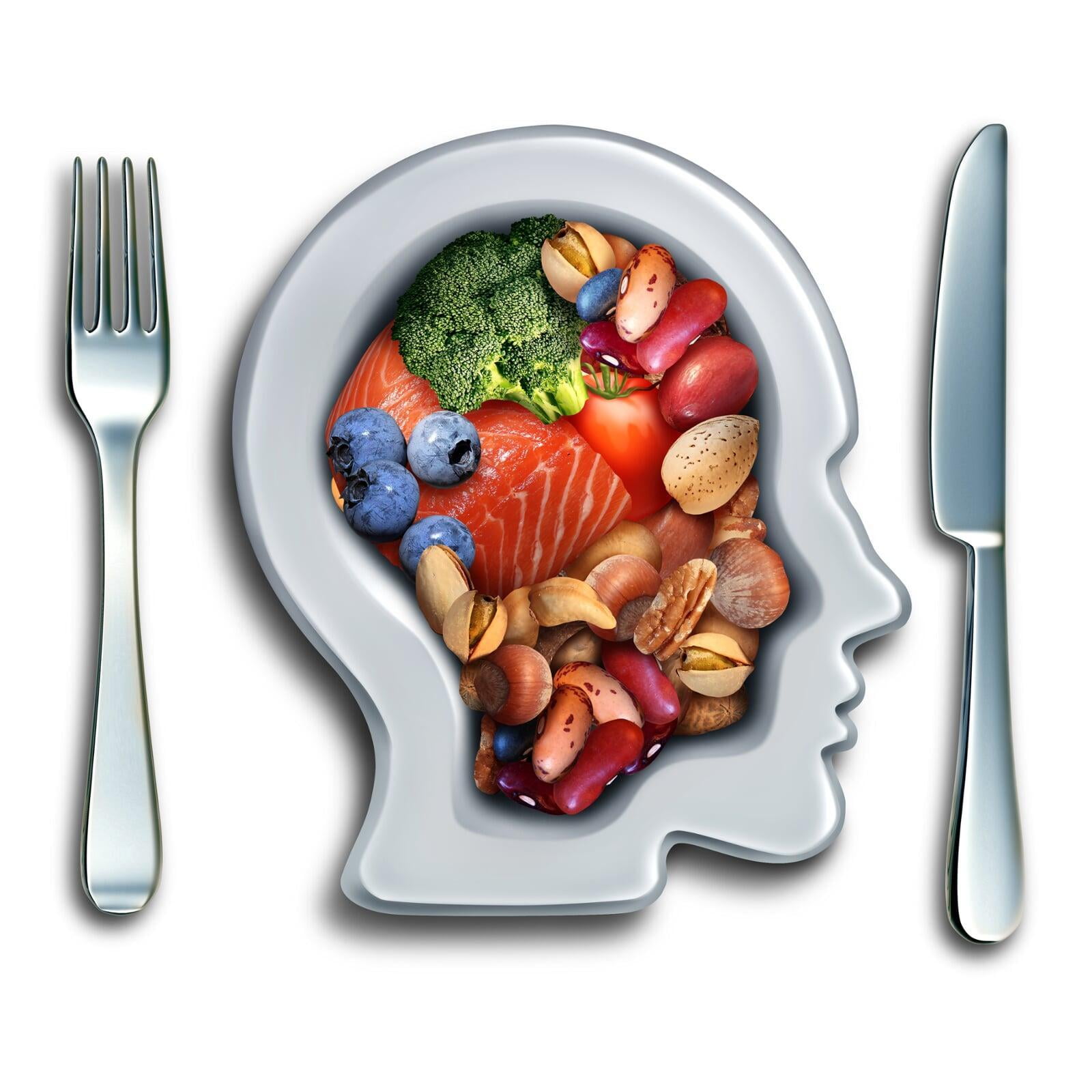 Mindful Eating